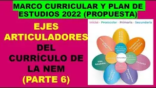 Soy Docente: MARCO CURRICULAR Y PLAN DE ESTUDIOS 2022 (PROPUESTA, PARTE 6) // EJES ARTICULADORES