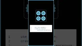 Ep-001| Is A Virtual Warehouse Is First Class Object in Snowflake? | 