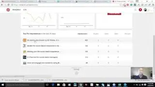 Pinterest Stats: Where to find them?