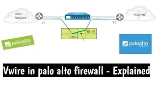 Virtual Wire   Palo Alto Networks FireWall Concepts Training Series