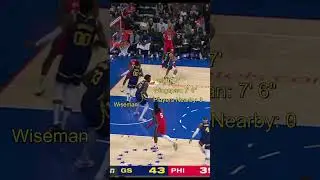 Is James Wiseman the Worst Rebounder in the League?