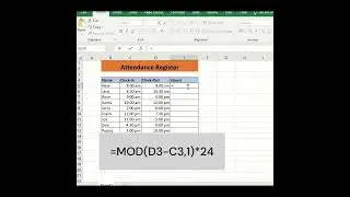 How to Determine Hours in excel using attendance Register #shortvideo #excel