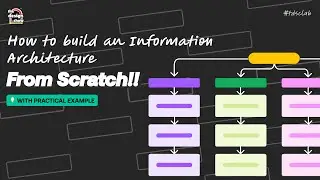 ULTIMATE Beginner's Guide to Information Architecture | in English