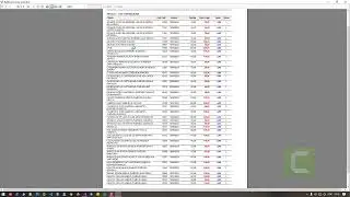 SST Novo Filtro por Vínculos e Ajuste em Totalizador de Relatório Agrupado