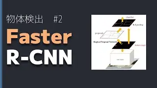 Faster R-CNN の解説！【物体検出 2】