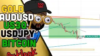 XAUUSD AUDUSD USDJPY BTCUSD Septenber OUTLOOK