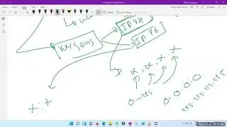 BIT|2021|S4|#16|Jan 31|Computer Network (Subletting)