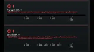 КАК АПНУТЬ ПОРЯДОЧНОСТЬ ДОТА 2 l КАК СНЯТЬ НАМОРДНИК В ДОТЕ l DOTA 2 l ПОРЯДОЧНОСТЬ