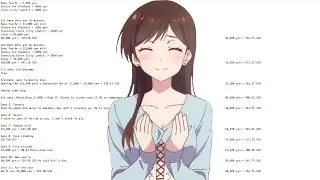 How much money has Kazuya spent renting Chizuru?