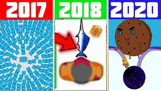 Evolution Of 