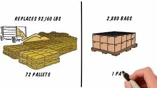 FloodBags vs Sandbags Animated