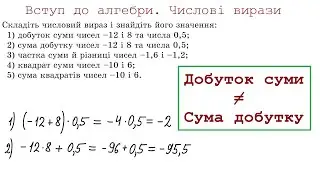 Вступ до алгебри. Числові вирази