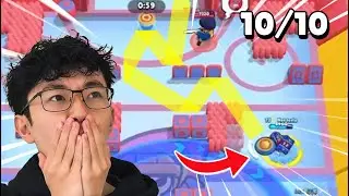 I Rated My SUBSCRIBERS 