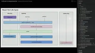 React Tutorial - 12.life cycle - 16.4+ new