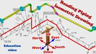 Piping engineering. What is the Technical features of pipe isometric drawing?