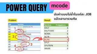 Power Query Challenge | Distinct Count by Group 🌟นับจำนวนข้อมูลตามกลุ่ม