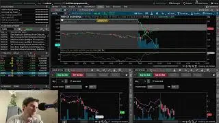 [LIVE] Options Trading 8-14-2023 | INFLATION EXPECTATIONS @ 10AM