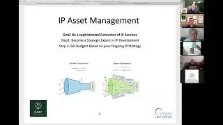 PARC Seminar — Risk Management for General Counsel (Part 2 of 4) — IP Protection & Monetization