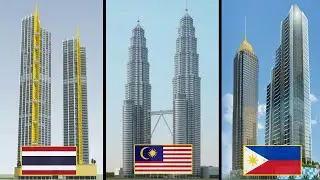 Top 7 Tallest Building In Southeast Asia 2020