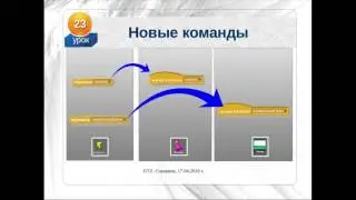 Scratch_Lesson_23. Последовательное выполнение команд исполнителями