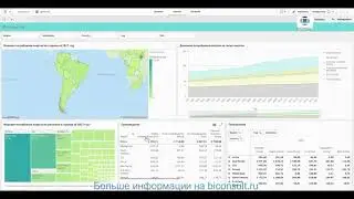 Решение задач Qlik Sense марафона день#16 Мировое производство и потребление энергии Qlik Sense