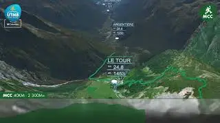 MCC 2021 - 3D Trail