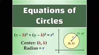 Standard Form Equation of a Circle