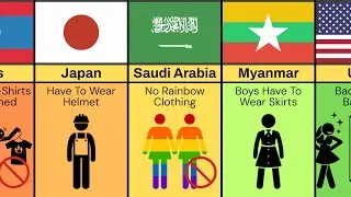 School Dress Codes From Different Countries