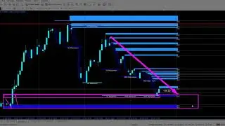 ТОРГОВЛЯ БЕЗ ИНДИКАТОРОВ   ЭТО ГРААЛЬ   НА БИНАРНЫХ ОПЦИОНАХ