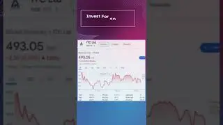 INVESTMENT FOR LONG-TERM
