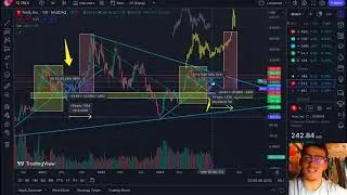 MAKE A FORTUNE ON THIS CYCLE.... (PT2 OF LAST POST)