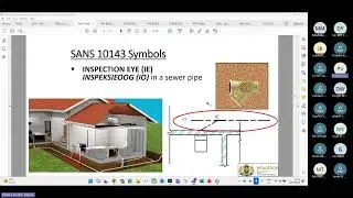 Engineering Graphics & Design (EGD) Gr 11, Term 2 - Subject Support Meeting 20260312