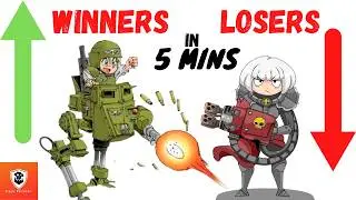 40k October Update in 5 mins : Biggest Winner & Losers