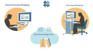 Overview: Writing Back Enterprise Performance Management Budgets to Oracle General Ledger Cloud