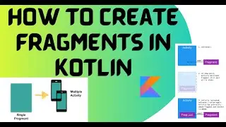 How to Create Fragments in kotlin | Fragment Loading