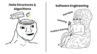 What You Need to Know While Studying Leetcode