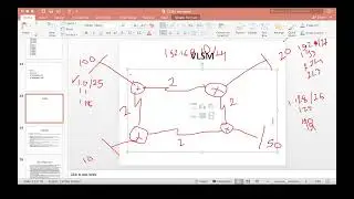 CCNA IP Subnetting Part 3:Basic Config