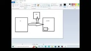 Video 6 - Introdução ao DNS