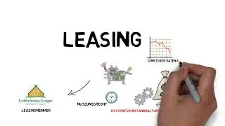 Factoring und Leasing