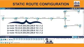 CCNA LAB 6 : Configuring Static Routing with 4 Routers in Cisco Packet Tracer.