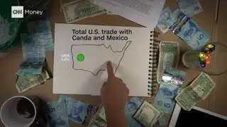 NAFTA Explained