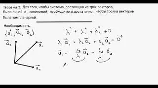 Linear dependence and linear independence of vectors.