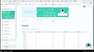 обзор кабинета Ai marketing