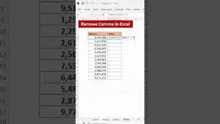 Remove commas in excel 🔥 | Comma Style | How to Remove Commas in excel using formula | 