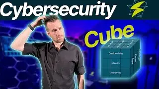 Foundations of Cybersecurity 1-5: Cybersecurity Cube