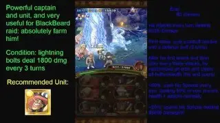 Ener Raid - 60 stamina
