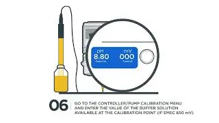 EMEC - REDOX Probe Video Tutorial