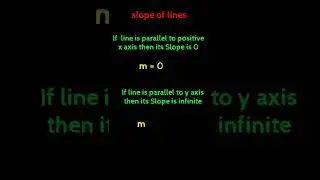 Slope of lines