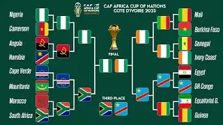 Africa Cup of Nations 2023 Final Schedule ( Cote d'Ivoire 2024 )
