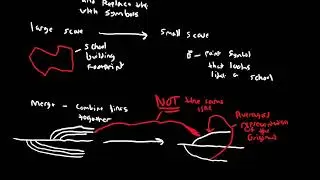 Generalization Part 4 - Collapse Merge and Refine